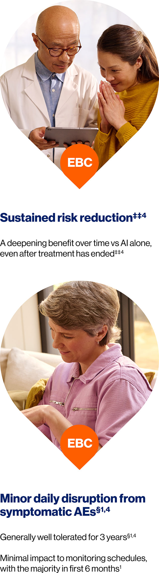 A diagram showing benefits of the first 3-year CDK4/6i​